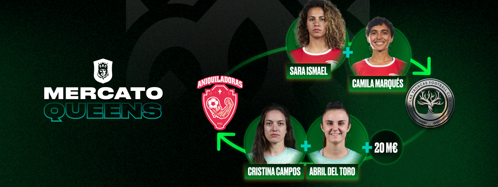 ¡Sara Ismael a Las Troncas FC y Cristina Campos a Aniquiladoras FC! - Blog Kings & Queens League Spain
