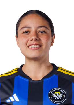 Adriana	Loeza