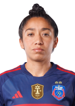 Vianey Blanquel